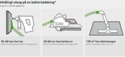 Festool Batteridriven dammsugare CLEANTEC CTMC SYS I-Basic| Dammsugare Och Tillbehör