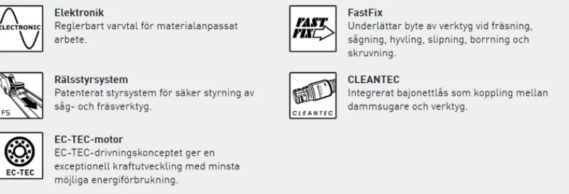 Festool Isolersåg 18V ISC 240 EB-Basic| Såga