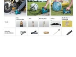 MAKITA DMP180Z Luftpump 18V (Minikompessor)| Övriga Sladdlösa Verktyg