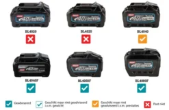 MAKITA HS013GZ Cirkelsåg 415mm| Cirkelsågar 40V