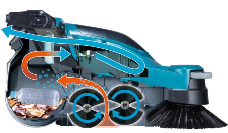 MAKITA VS001GZ Sopmaskin , Laddpaket-på-köpet !| Trädgårdsmaskiner 40 Volt
